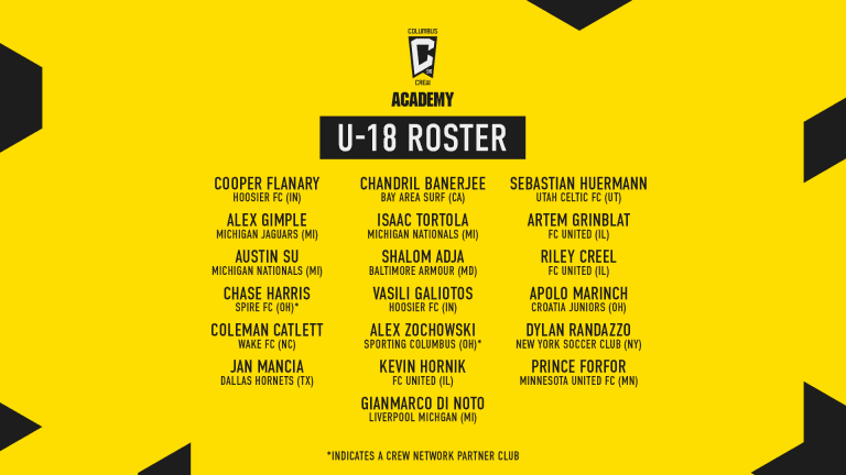 u18_2024_roster_1920x1080