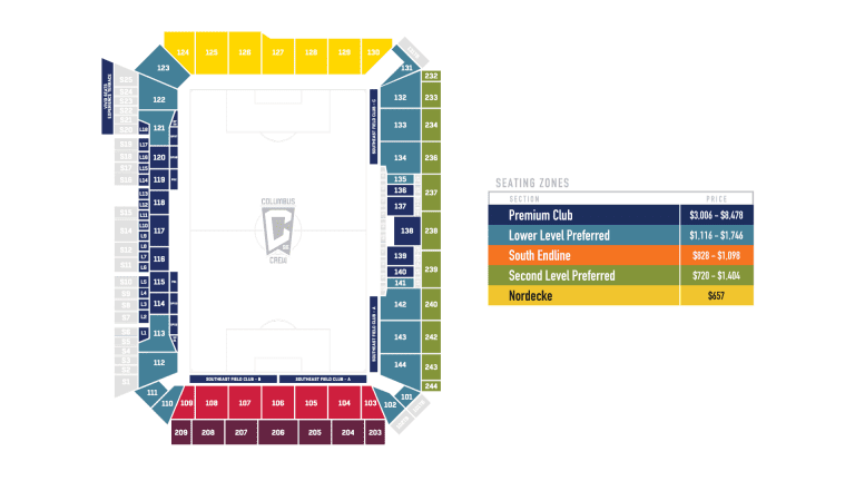 TICK_24_Pricing-5-Areas