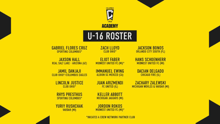 U16_2024 Roster_1920x1080