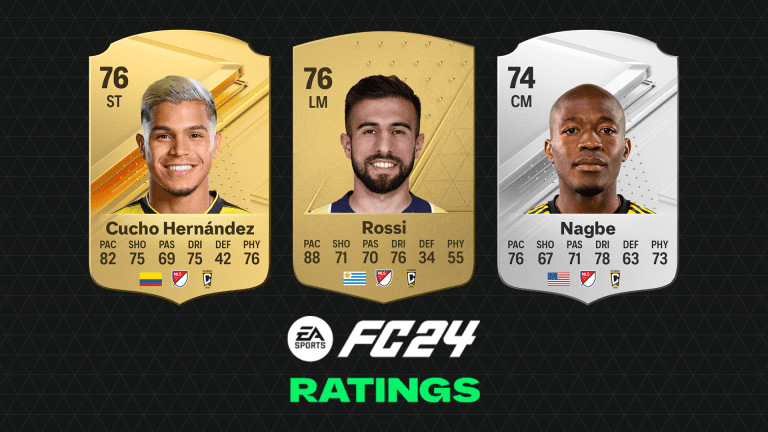 EA FC 24 Ratings