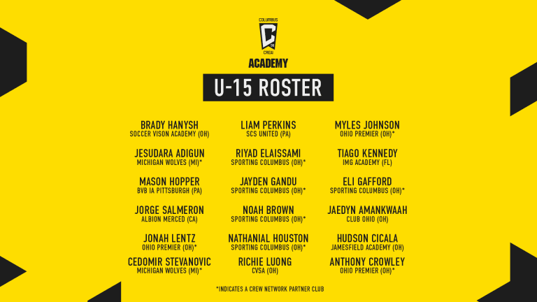 u15_2024_roster_1920x1080