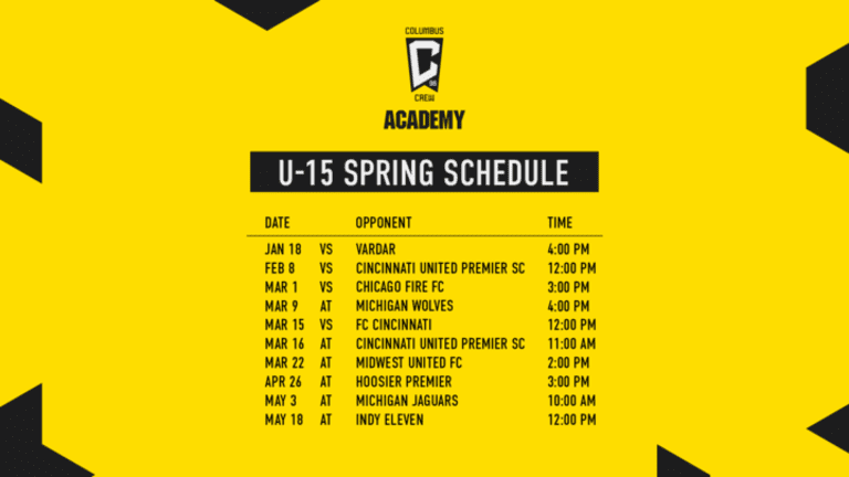 u15