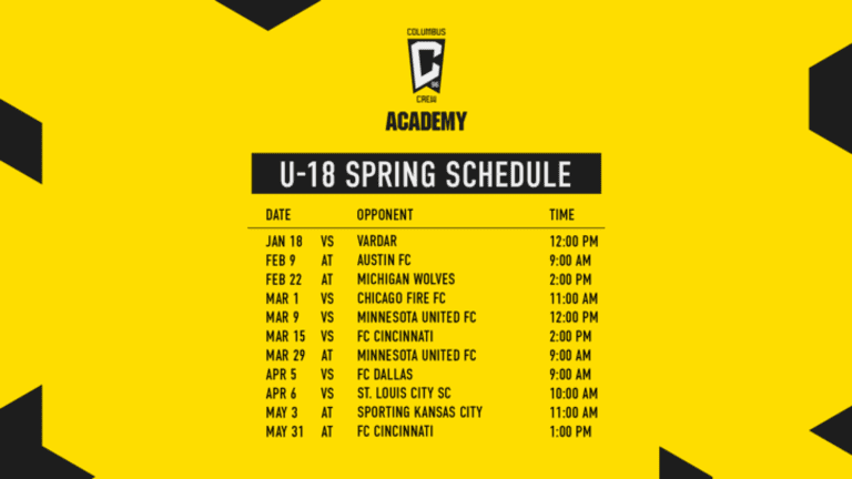 u18